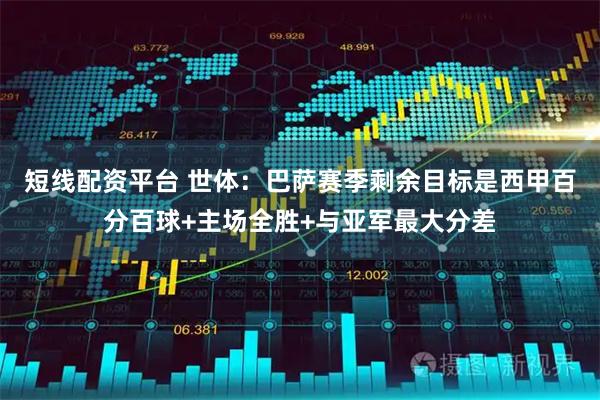 短线配资平台 世体：巴萨赛季剩余目标是西甲百分百球+主场全胜+与亚军最大分差